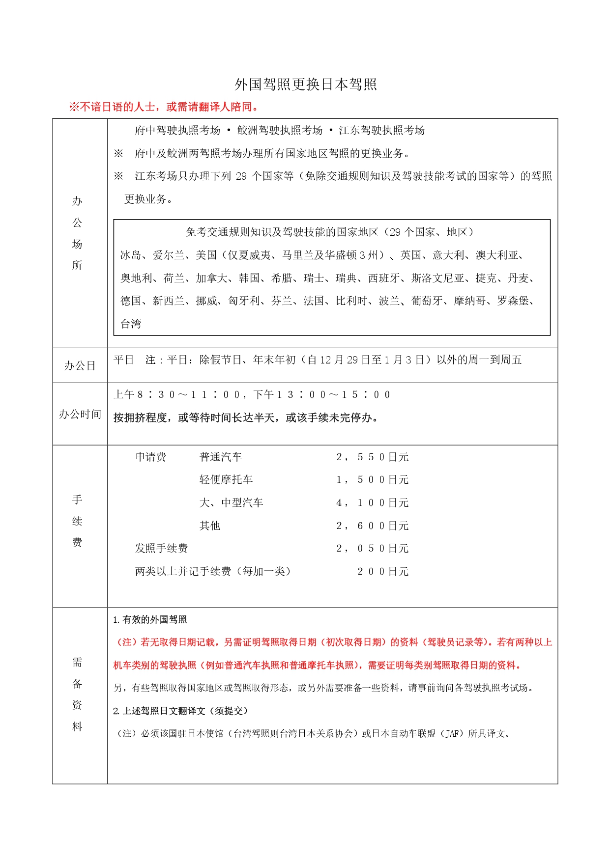 convert_license_chinese_page-0001.jpg