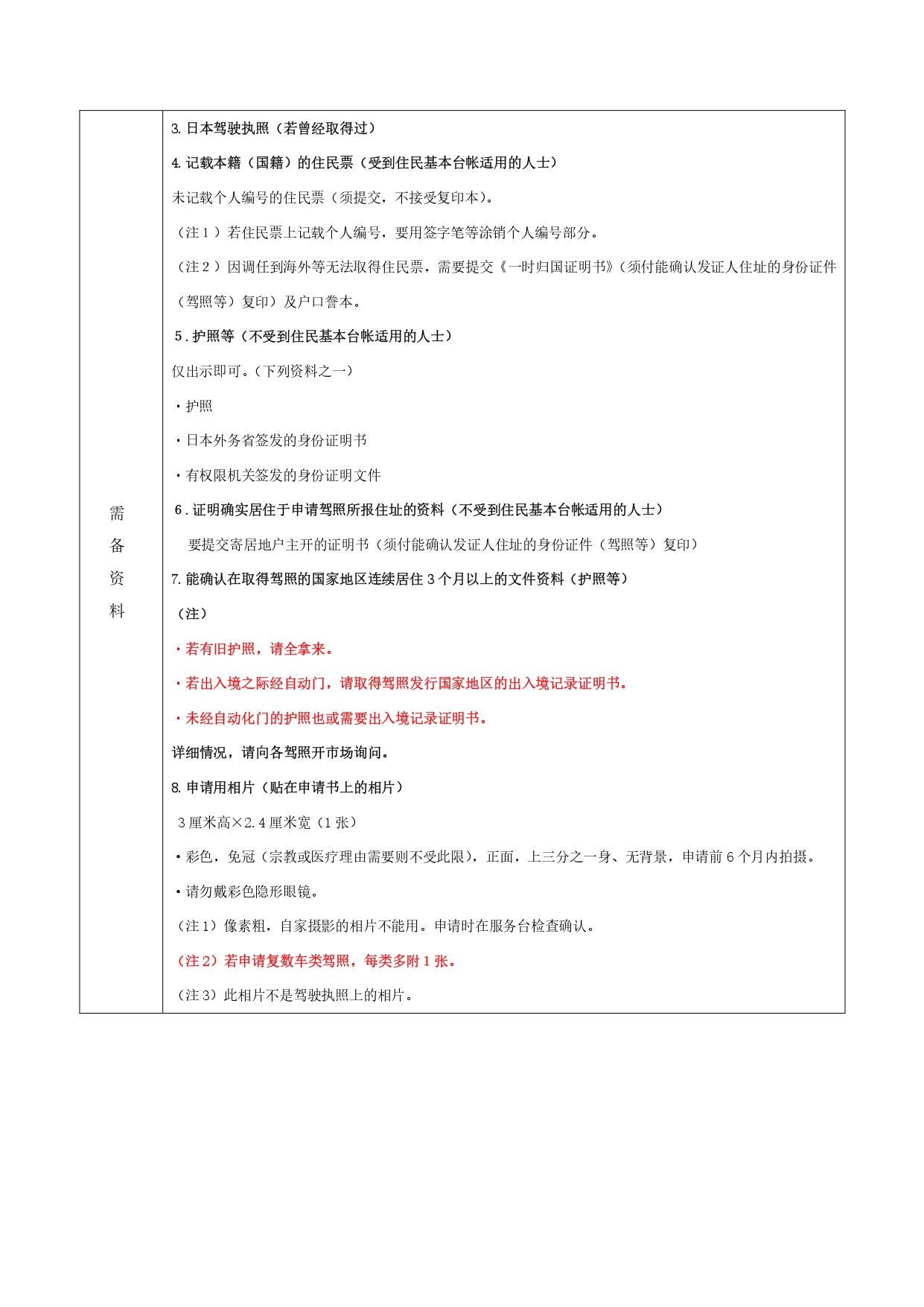 convert_license_chinese_page-0002.jpg